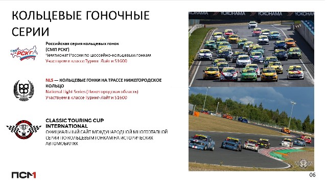ПСМ Спорт7.jpg ПСМ Спорт7.jpg